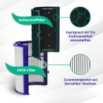 Filterset wie Dyson 969048-02 für Pure Cool und Pure Hot+Cool Luftreiniger