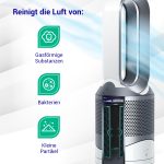 Filterset wie Dyson 969048-02 für Pure Cool und Pure Hot+Cool Luftreiniger