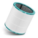 Filter passend wie Dyson 967089-17 für Turmventilator mit Luftreiniger