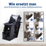 Brühgruppe + Dichtung Set wie Siemens 11014117 00625379 für Kaffeemaschine
