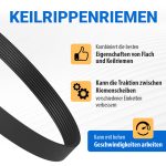 Keilrippenriemen 1975PH7 wie AEG 1258288107 Antriebsriemen für Trockner – Bild 3