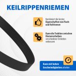 Keilrippenriemen passend wie Whirlpool 480112101469 2010PH7 Riemen für Trockner