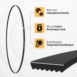 Keilrippenriemen passend wie Whirlpool 480112101469 2010PH7 Riemen für Trockner