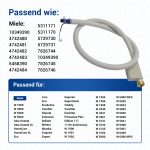 Aquastop Zulaufschlauch 1,6m passend wie Miele 5729732 für Waschmaschine – Bild 7