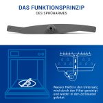 Sprüharm wie AEG 111895210/8 unten grau für Geschirrspüler