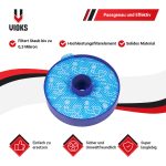 Motorschutzfilter Dyson 919563-02 Vormotorfilter 134mmØ für Staubsauger