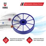 Motorschutzfilter Dyson 919563-02 Vormotorfilter 134mmØ für Staubsauger