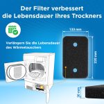 Schaumfilter passend wie Miele 7070070 Sockelfilter 220x133mm für Trockner