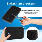 Schaumfilter passend wie Miele 7070070 Sockelfilter 220x133mm für Trockner