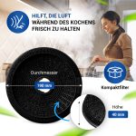 Kohlefilter Set 2x wie Bosch 00796390 190mmØ für Dunstabzugshaube – Bild 3