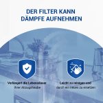 Kohlefilter Set 2x wie Bosch 00796390 190mmØ für Dunstabzugshaube – Bild 6