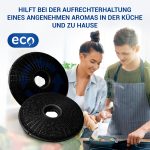 Kohlefilter Set 2x wie Bosch 00796390 190mmØ für Dunstabzugshaube – Bild 7