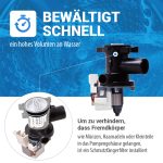 Ablaufpumpe wie Whirlpool 480111100786 461974644711 für Waschmaschine