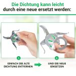 Messereinsatz Dichtung 38/29mmØ wie Vorwerk Thermomix TM3300