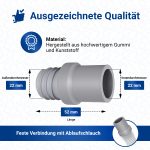 Schlauchschellen 2x 20-32mmØ+Ablaufschlauch Endstück 22mmØ für Waschmaschine – Bild 2