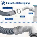 Schlauchschellen 2x 20-32mmØ+Ablaufschlauch Endstück 22mmØ für Waschmaschine – Bild 4