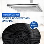 Aktivkohlefilter Set 4x Ø175mm wie Respekta MIZ0031 für Dunstabzugshaube