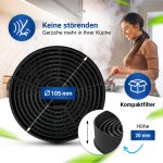 Aktivkohlefilter Set 2 Stück wie Respekta MIZ0058 für Dunstabzugshaube
