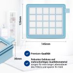 Abluftfilterkassette + 2 Filtermatten wie Philips 432200493801 für Staubsauger – Bild 2