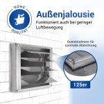Jalousie 125erR rostfreier Luftführungssystem für Dunstabzugshaube – Bild 2