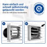Jalousie 125erR rostfreier Luftführungssystem für Dunstabzugshaube – Bild 7