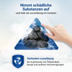 Aktivkohlefilter 6x wie Respekta MIZ0058 105mmØ für Dunstabzugshaube