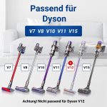 Teleskoprohr passend wie Dyson 967477-03 Ø32mm für Staubsauger V7 V8 – Bild 2