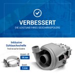 Heizpumpe wie Bosch 00651956 1BS3615-6LA für Geschirrspüler