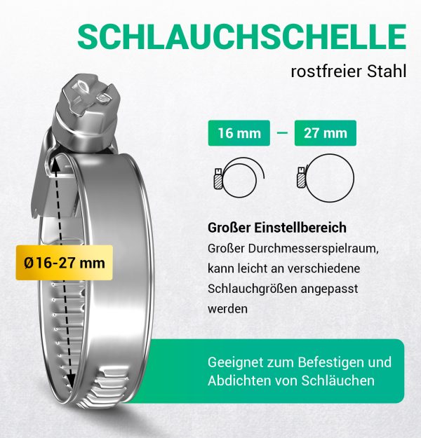 Schlauchschelle Schlauchklemme 16-27mmØ Bandbreite W2 Chromstahl