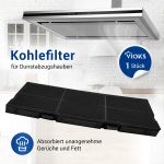 Kohlefilter wie Bosch 11025806 DSZ4561 462x198mm für Dunstabzugshaube