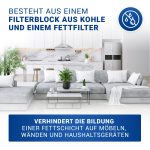 Kohlefilter wie Bosch 11025806 DSZ4561 462x198mm für Dunstabzugshaube