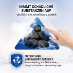 Kohlefilter Set passend wie Gaggenau AA250113 11018700 für Dunstabzugshaube – Bild 6