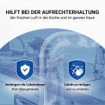 Kohlefilter Set passend wie Gaggenau AA250113 11018700 für Dunstabzugshaube – Bild 7