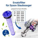 Vormotorfilter Set 2x wie Dysоn 965661-01 + Reinigungsbürste für Staubsauger