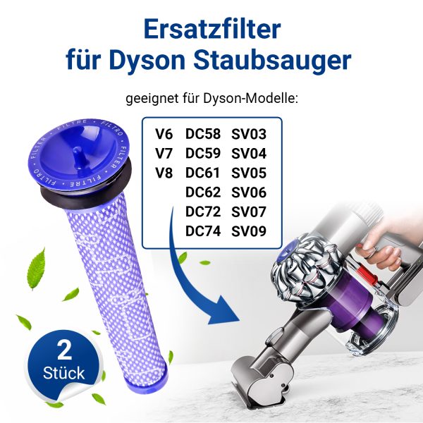 Vormotorfilter Set 2x wie Dysоn 965661-01 + Reinigungsbürste für Staubsauger