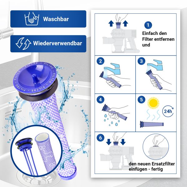 Vormotorfilter Set 2x wie Dysоn 965661-01 + Reinigungsbürste für Staubsauger