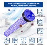 Vormotorfilter Set 2x wie Dysоn 965661-01 + Reinigungsbürste für Staubsauger