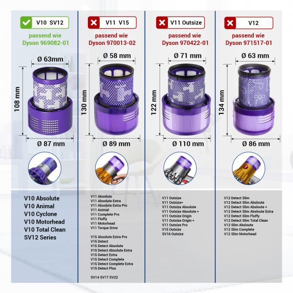 HEPA Filter 108x87 mm wie Dysоn 969082-01 + Reinigungsbürste für Staubsauger