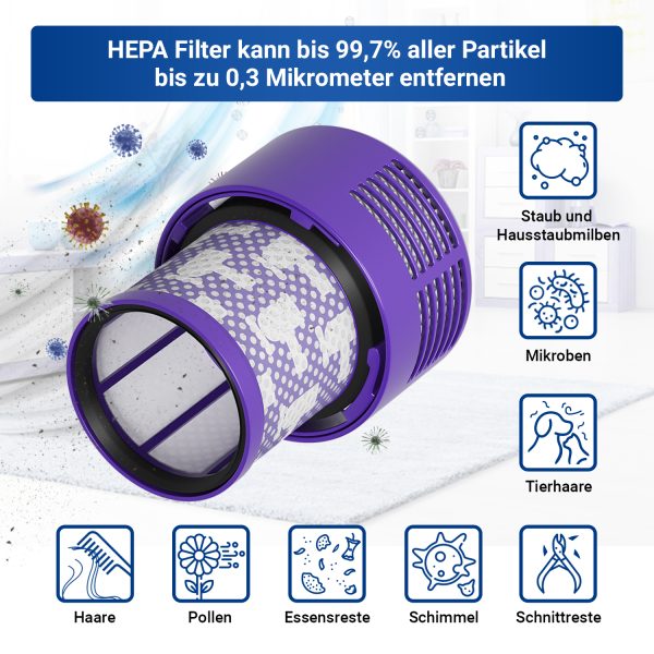 HEPA Filter 108x87 mm wie Dysоn 969082-01 + Reinigungsbürste für Staubsauger