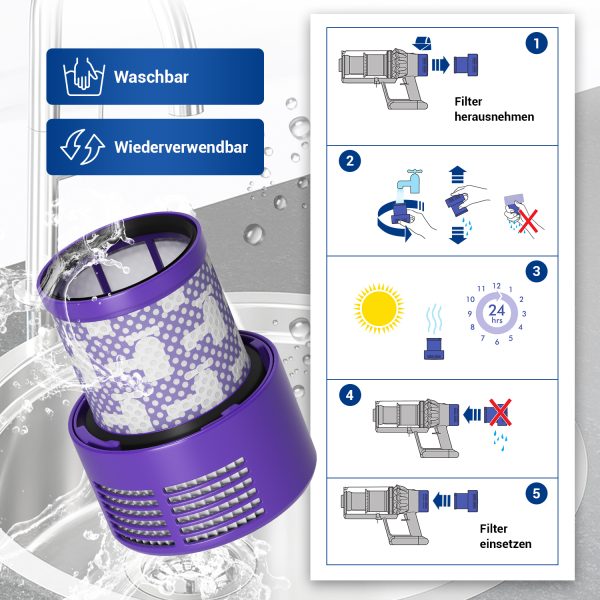 HEPA Filter 108x87 mm wie Dysоn 969082-01 + Reinigungsbürste für Staubsauger