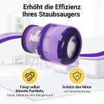 Ersatzfilter passend wie Dyson 970013-02 HEPA-Filter für Staubsauger