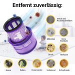 Ersatzfilter passend wie Dyson 970013-02 HEPA-Filter für Staubsauger