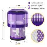 Ersatzfilter passend wie Dyson 970013-02 HEPA-Filter für Staubsauger