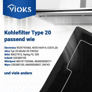 Kohlefilter Type20 wie Wpro 484000008571 220x180mm für Dunstabzugshaube