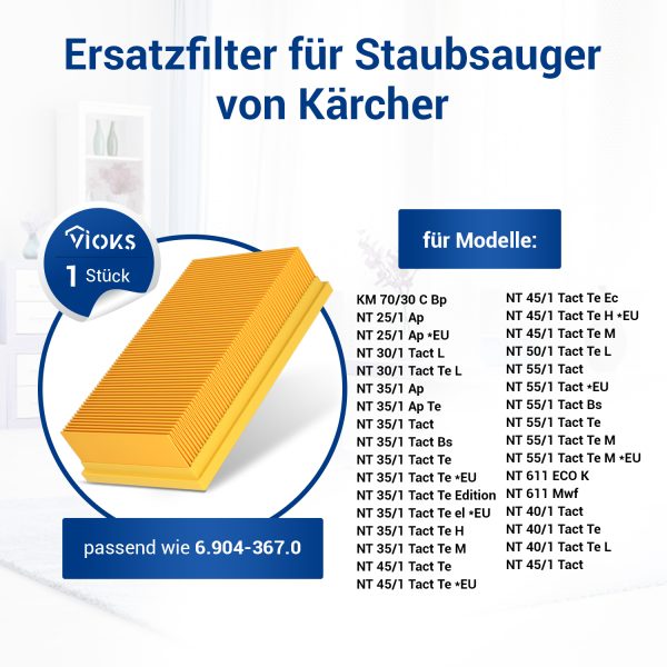 Lamellenfilter wie Kärcher 6.904-367.0 für NassTrockensauger Industriesauger