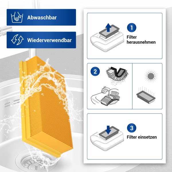 Lamellenfilter wie Kärcher 6.904-367.0 für NassTrockensauger Industriesauger