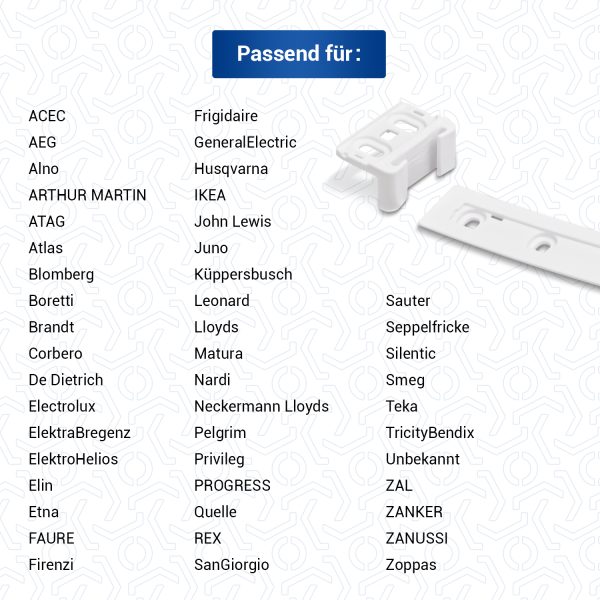 Türmontageset 2x wie AEG 223034904/1 Schleppscharnier für Kühlschrank