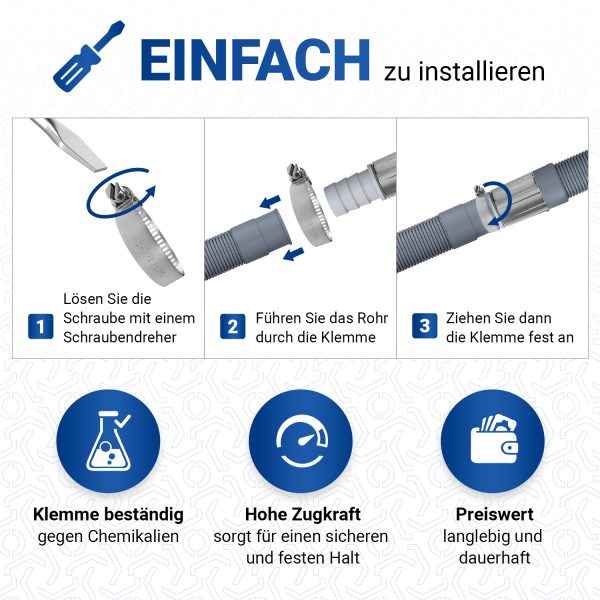 Ablaufschlauch Set 4m 19/22mm 2x Schellen, 1x Haltebogen für Waschmaschine