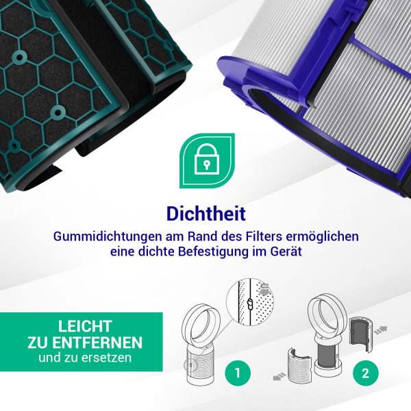 Filterset 2 Stk wie dyson 969048-02 Luftfilter für Pure Hot+Cool Luftreiniger