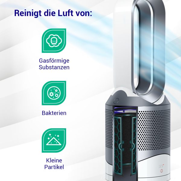 Filterset 2 Stk wie dyson 969048-02 Luftfilter für Pure Hot+Cool Luftreiniger